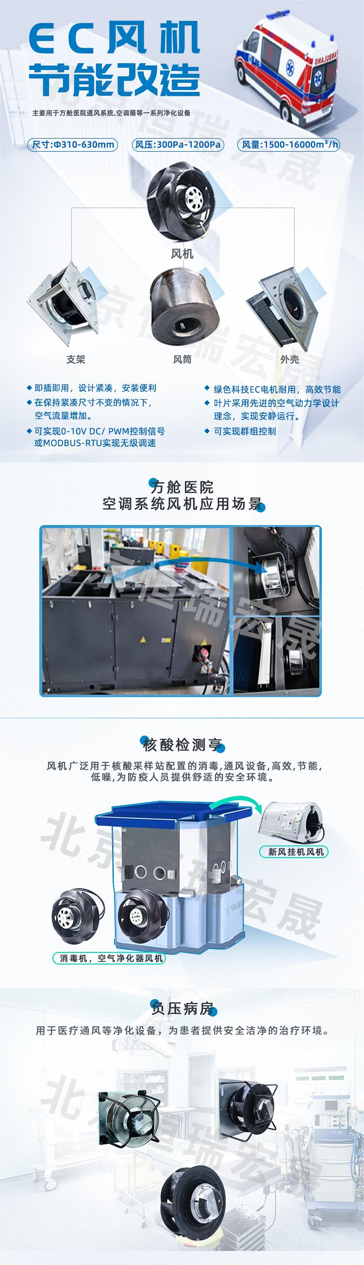 醫(yī)療器械設(shè)備風(fēng)扇