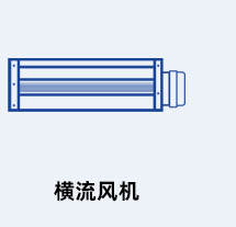 ziehl-abegg橫流風(fēng)機(jī)