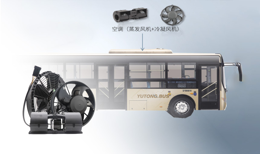 冷凝器風(fēng)機(jī)